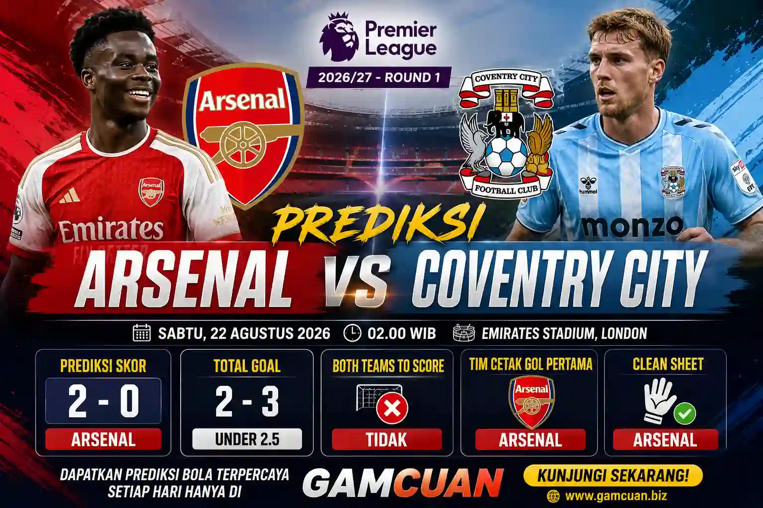 Prediksi Arsenal VS Coventry City